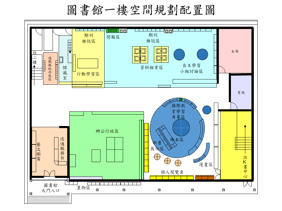 圖書館1F