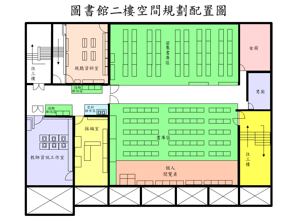 圖書館2F