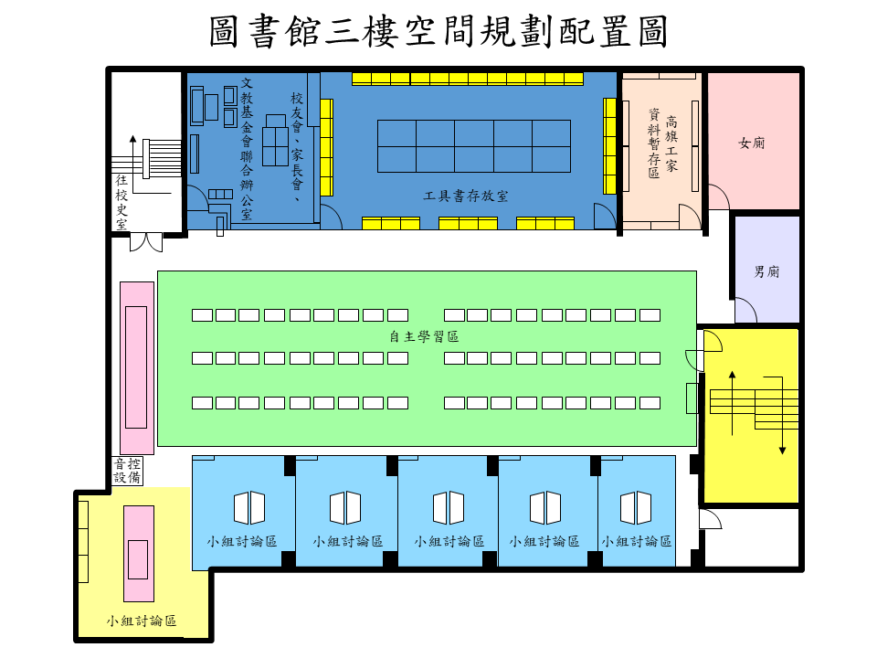 圖書館3F