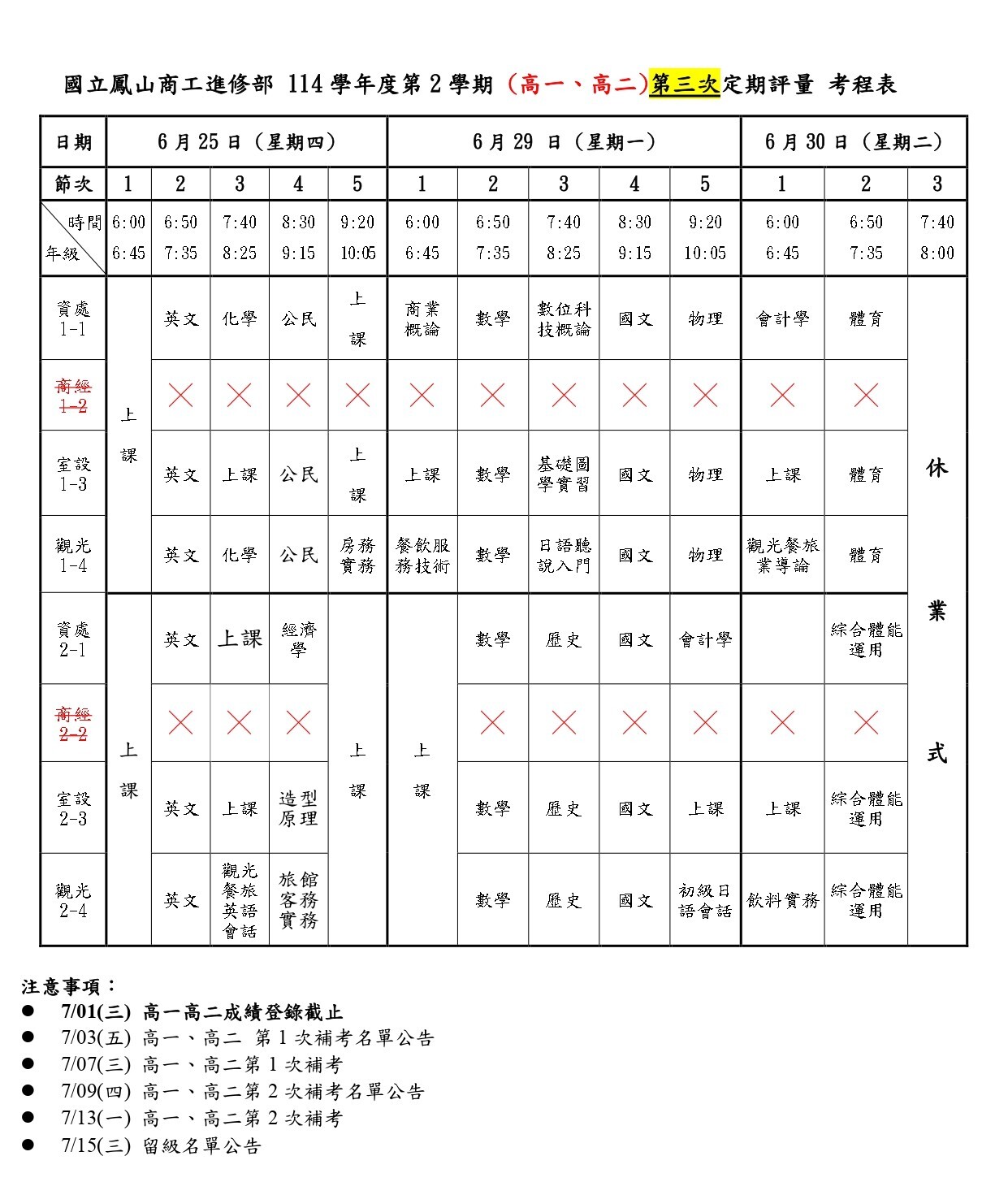 考程調整