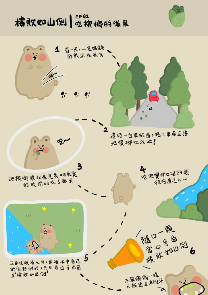 戒檳榔