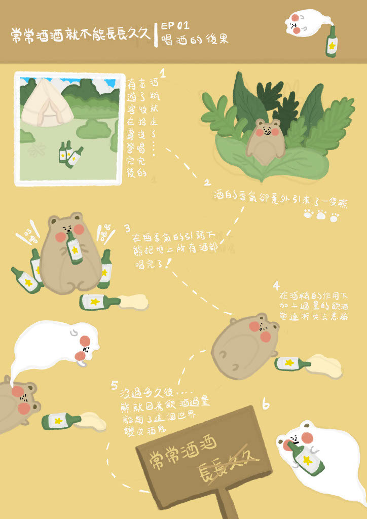 戒酒1
