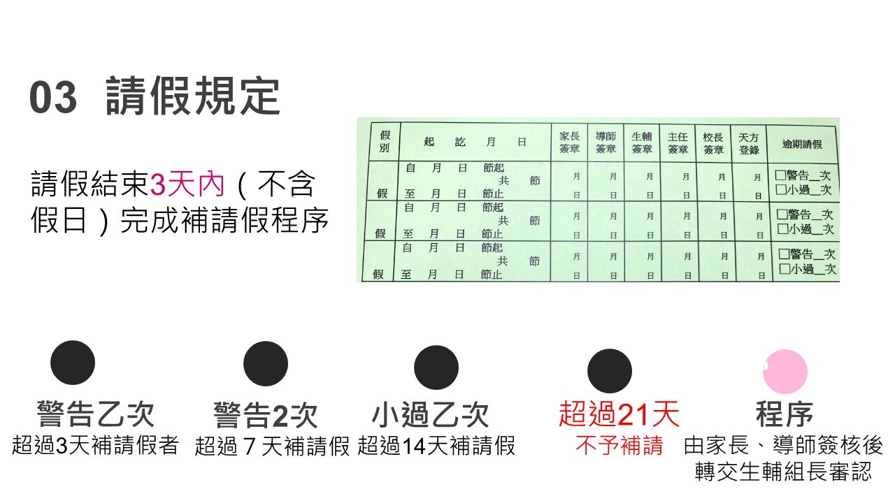 請假規定02