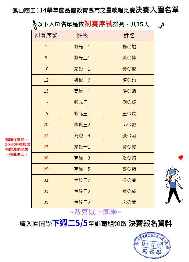 最新!!!  本校114學年度品德教育尊重同理歌唱比賽決賽入圍名單圖片