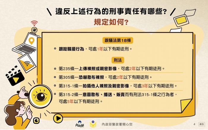 內政部警政署製作「認識數位網路/妨害秘密等新型態跟蹤騷擾犯罪」宣導海報圖片