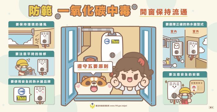 依據教育部國教署及內政部消防署共同推動「加強防範一氧化碳中毒宣導」圖片