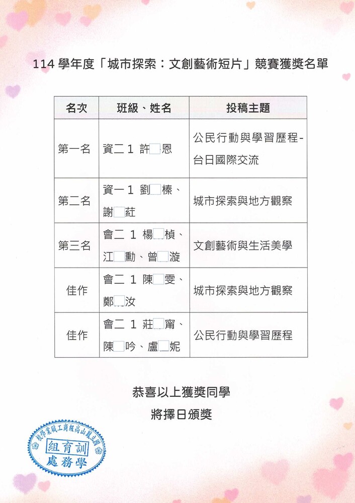 本校114學年度「城市探索：文創藝術短片」競賽得獎名單圖片