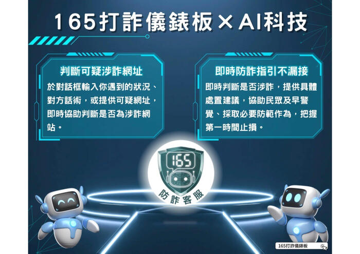 165打詐儀錶板」AI智能客服小幫手圖片