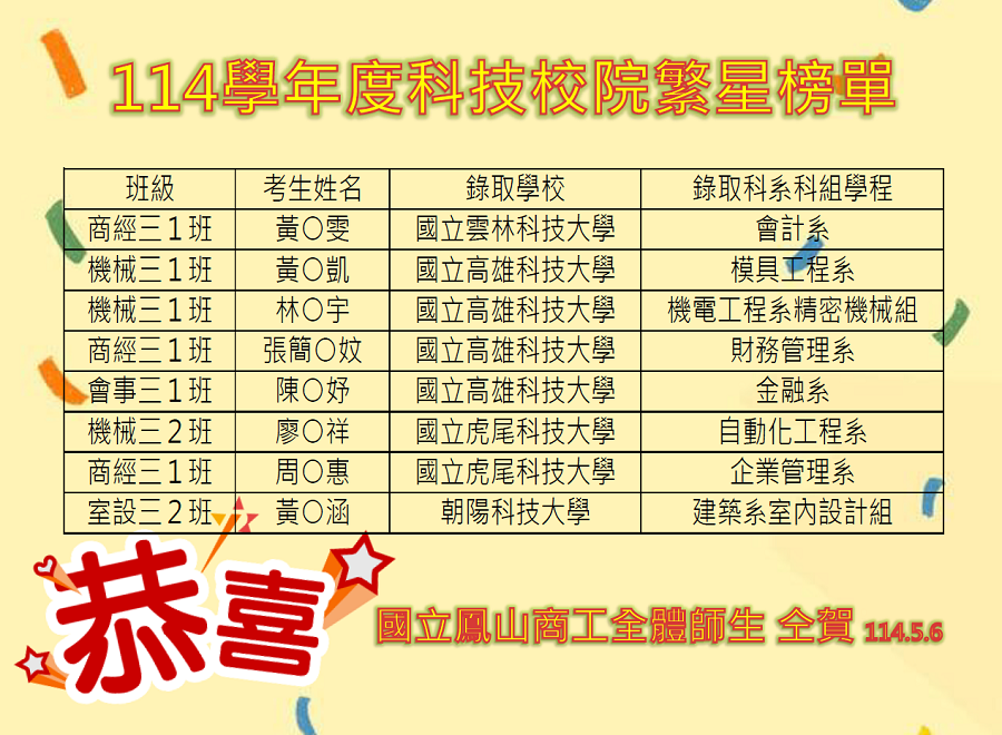 114繁星